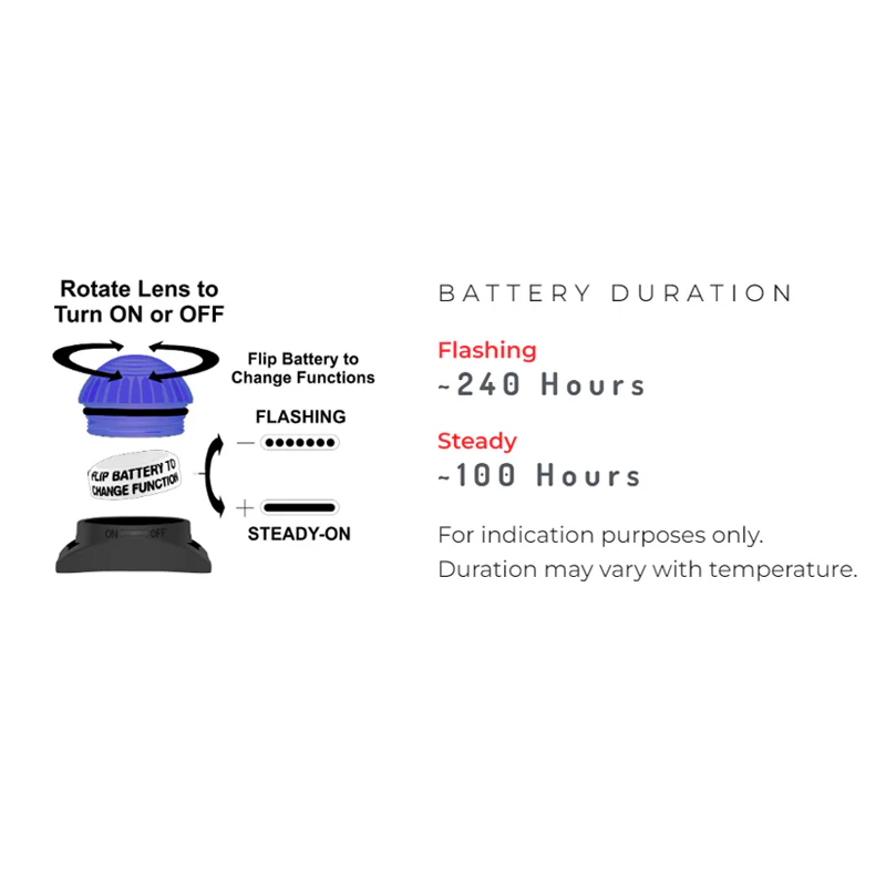 Adventure Lights Guardian Expedition - Image 7